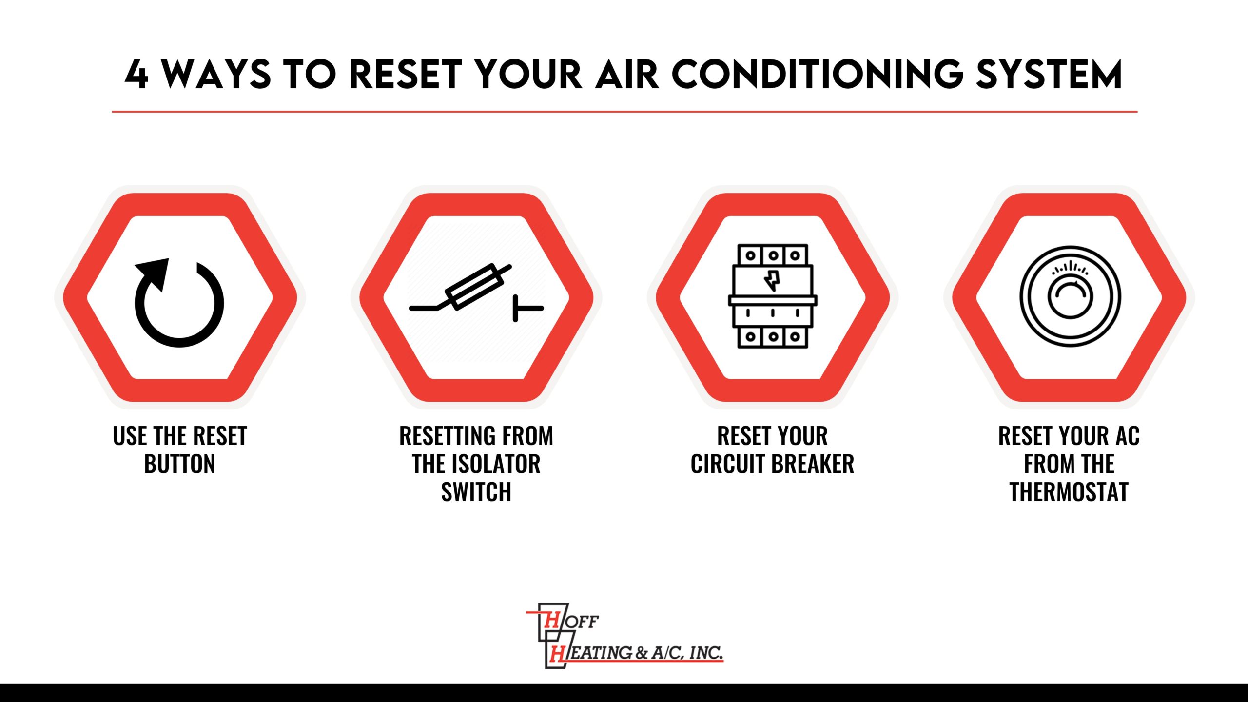 home air conditioner schematic