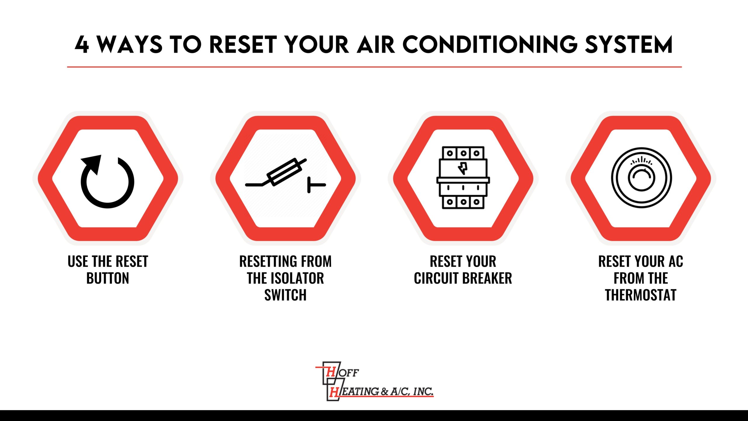 4 Ways to Reset Your Air Conditioning System